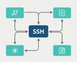 ssh