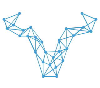 gnunet