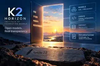 K2 horizon