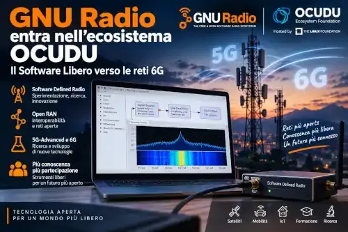 GNU Radio