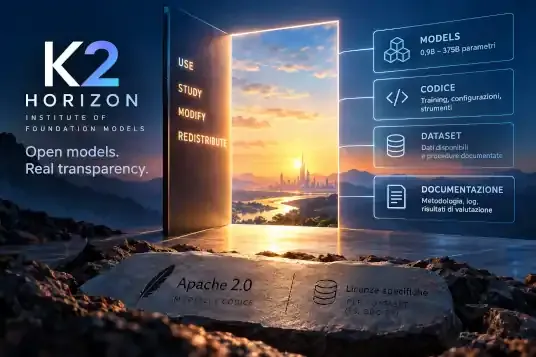 K2 horizon